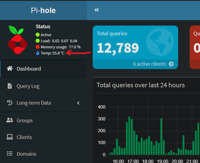 Pi-hole status page